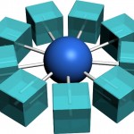 network1 150x150 Kemaskini Resume