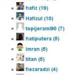 Terima Kasih Blog Pondok Kecil top commentators mar131 150x150 Terima Kasih Blog Pondok Kecil